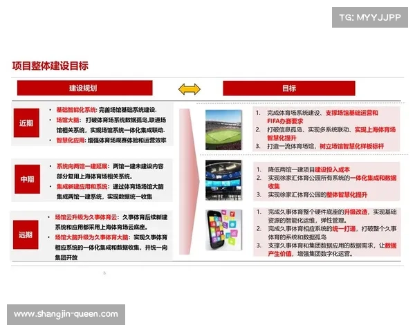 体育标准化组织发布AI接口规范，促进系统互联互通